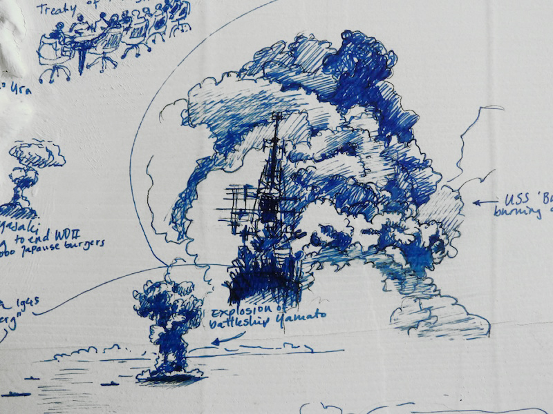 Het Paradijs als Restruimte (detail) 80 x 120 x 75 cm; Ikea tafel, latex, klei, gesso, fine liner; 2013